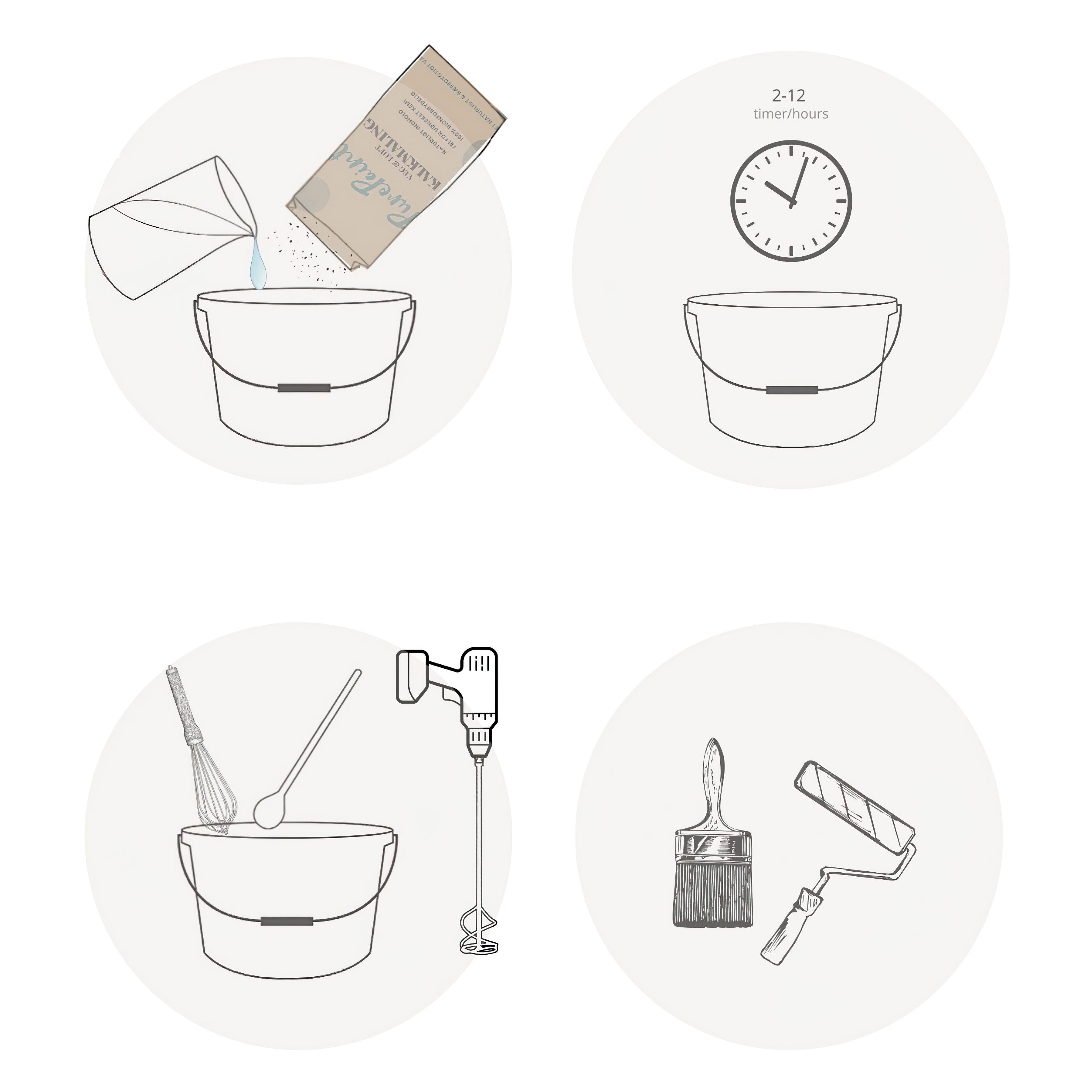 Løvskov - Kalkmaling | Naturmaling